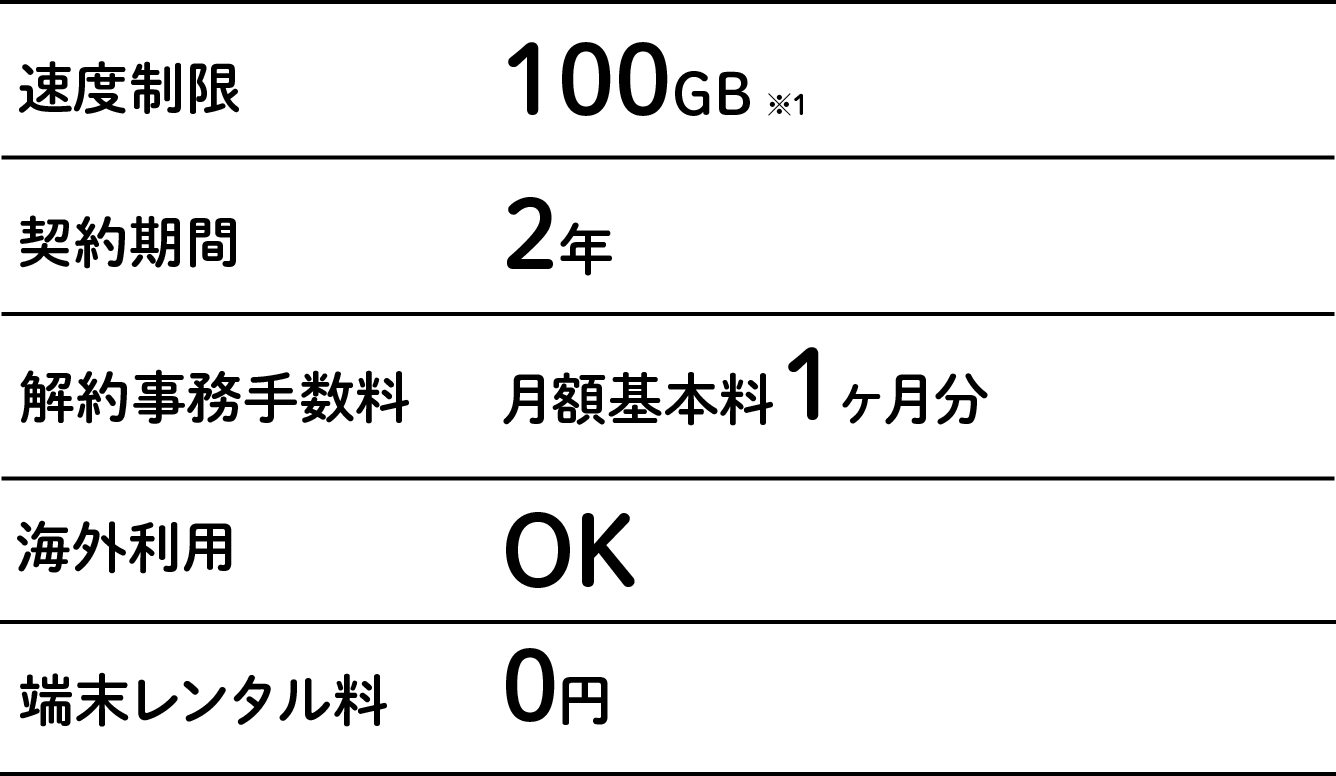 3MWIFI