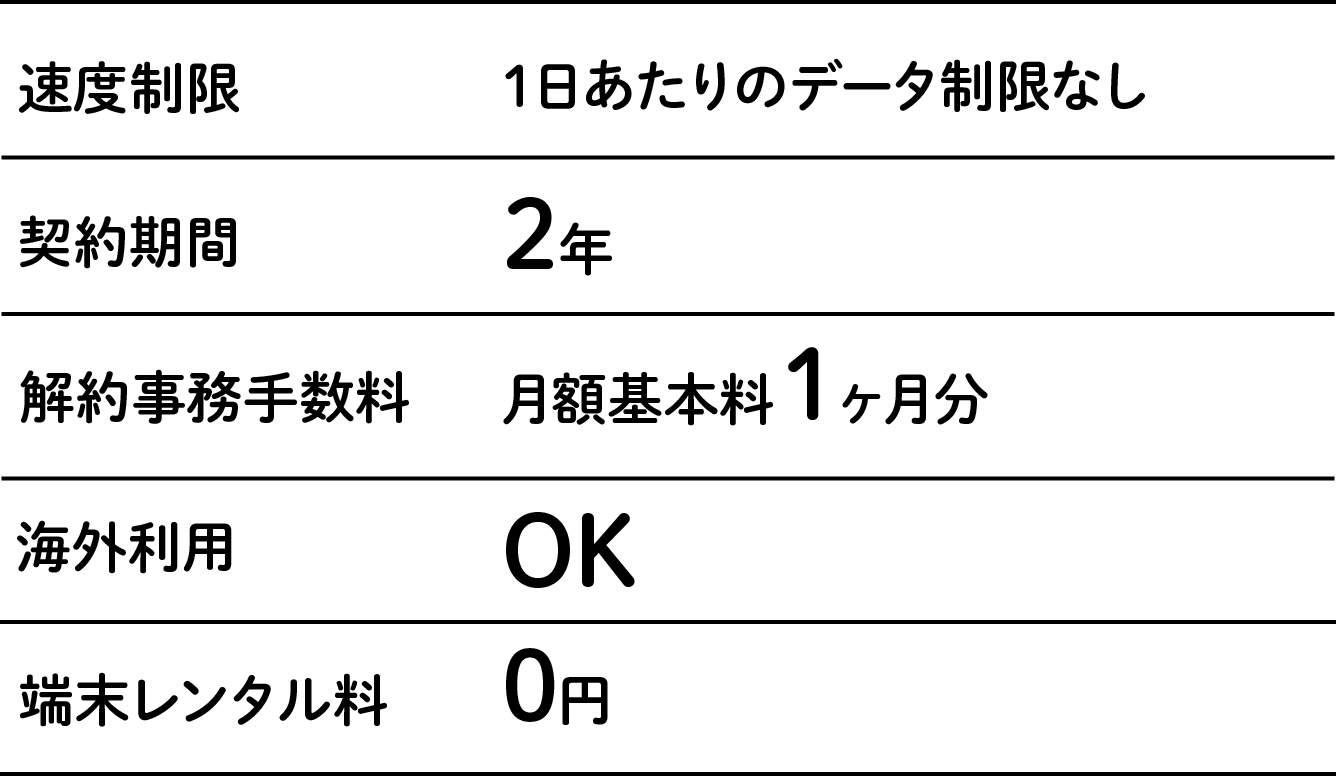 3MWIFI